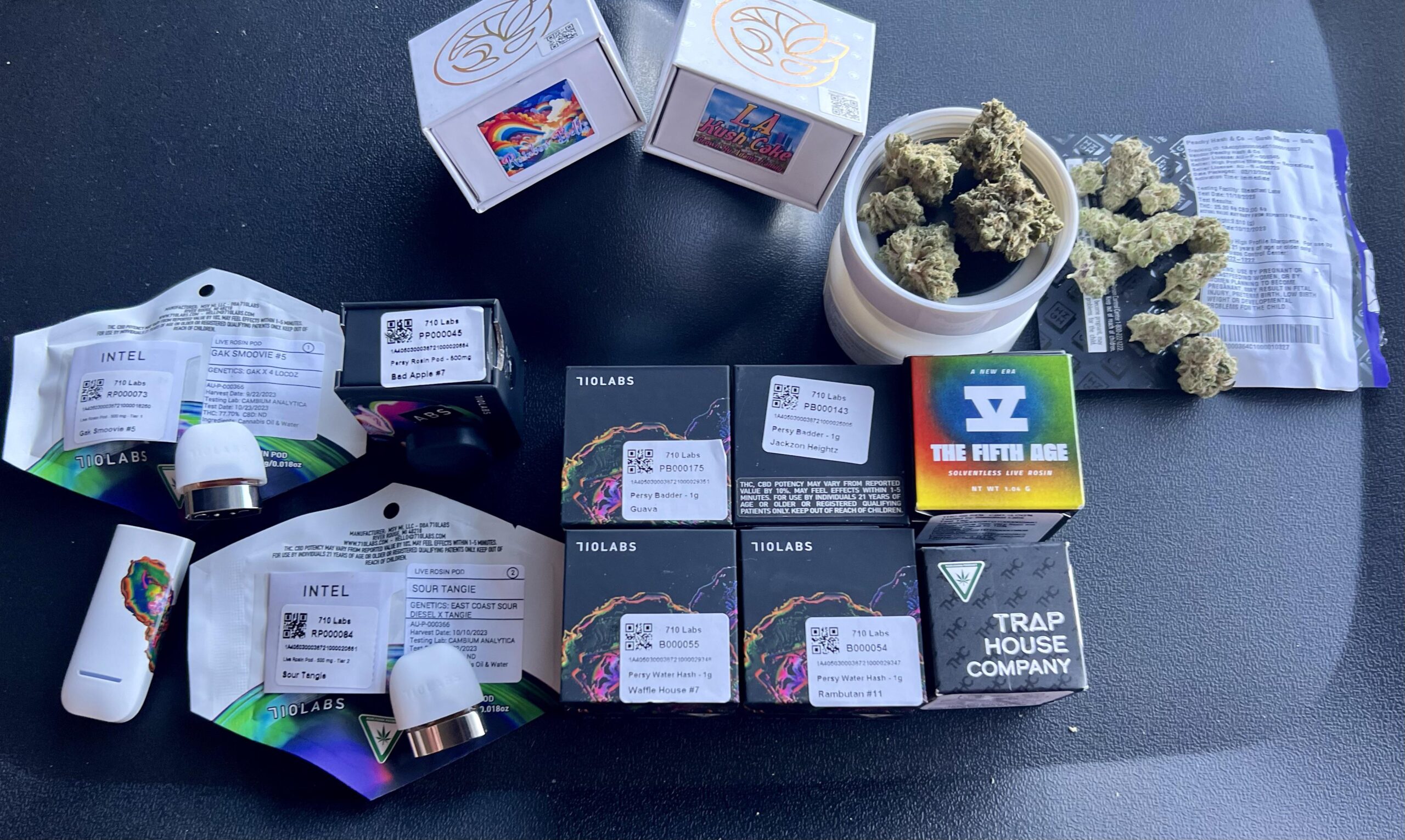 710labs
